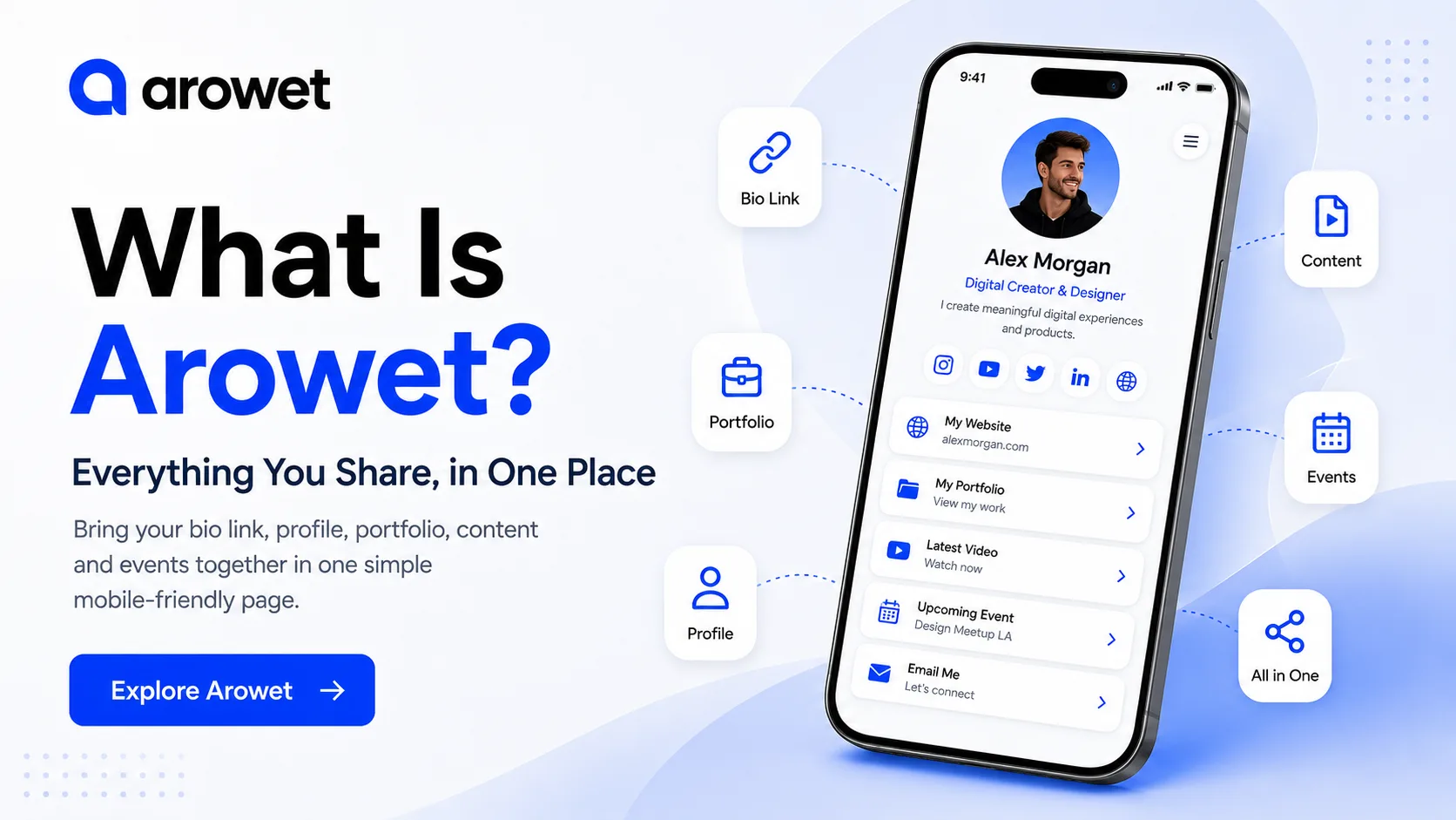 Arowet profile showing links, content, and events together in one personalized page