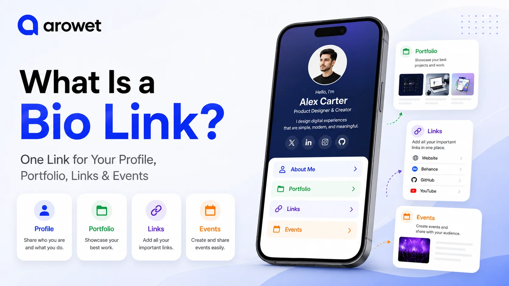 Arowet bio-link page featuring a profile, portfolio, social links, and events